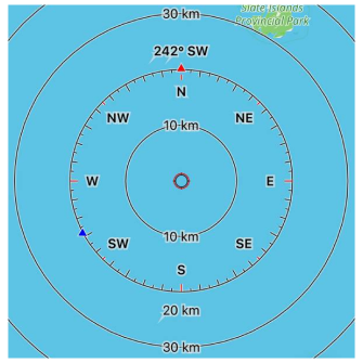 Compass ruler