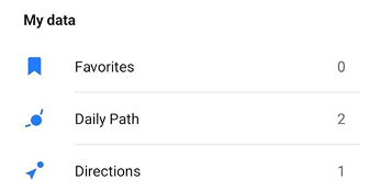 My Data