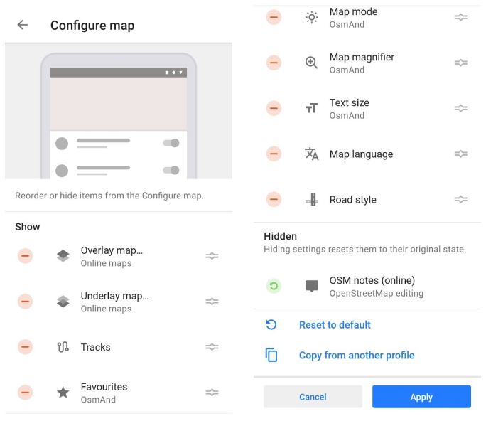 Elementos de configuración del mapa 