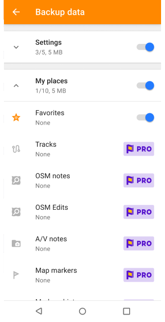 Funciones de la carpeta de favoritos Android