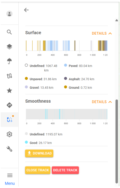 OsmAnd Web Gestionar Pista