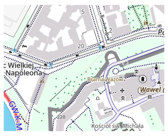 PDI en estilo topográfico