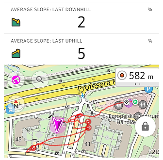 Trip Recording Widgets