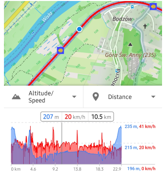 Menú de trazas analizar en el mapa 3 Android