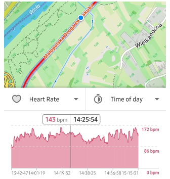 Menú de trazas analizar en el mapa 5 Android