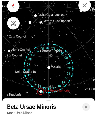 Menu contextuel