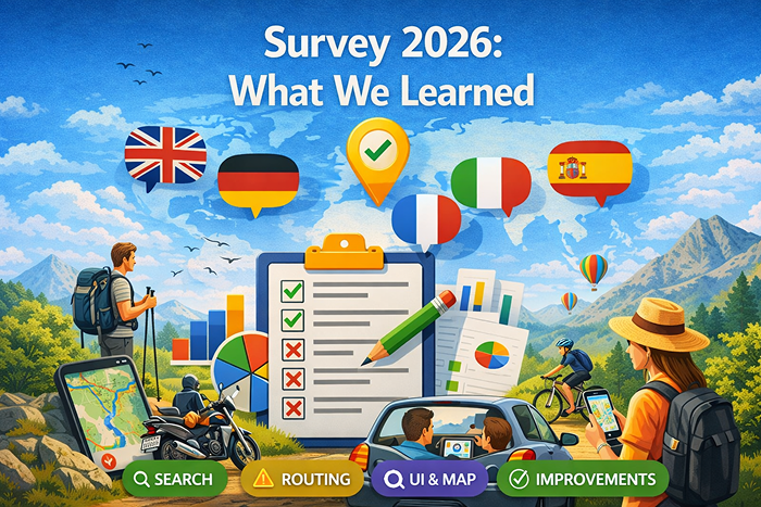 Survey Results