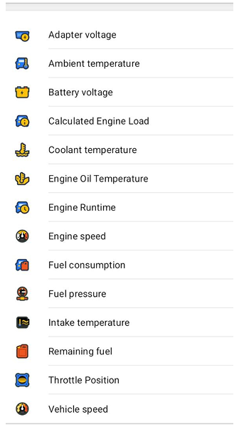 Paramètres OBD
