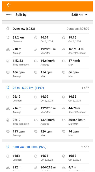 Onglet de division de la trace par distance