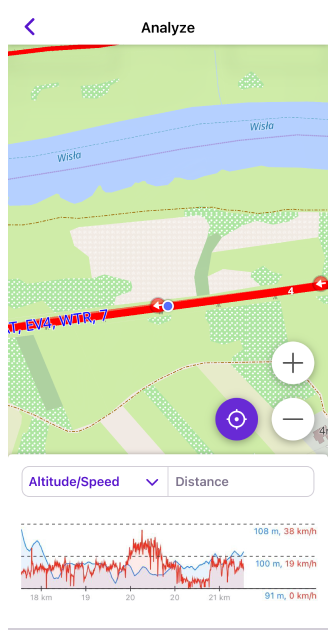 Menu Tracé analyser sur la carte 