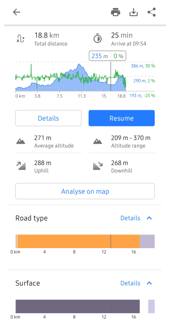Dettagli del percorso Android