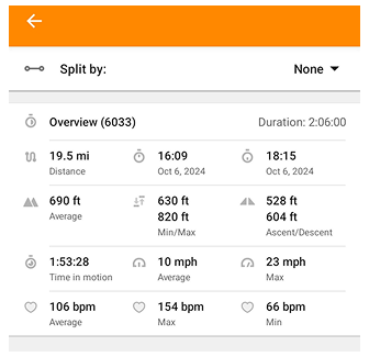 Métricas de Frequência Cardíaca