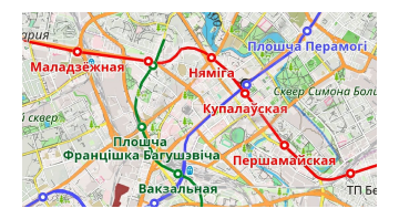Metro de transporte do mapa