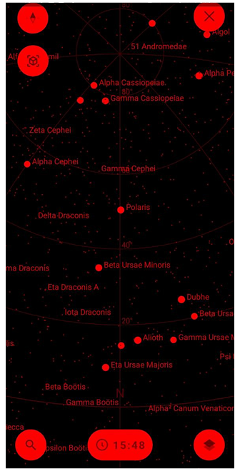 Configurar Visualização