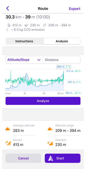 Detalhes da rota iOS