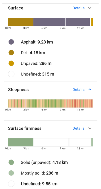 Rota de navegação Android