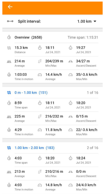 Tela de divisão de intervalo da trilha Android