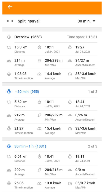 Tela de tempo de divisão de intervalo da trilha Android