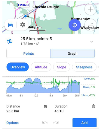 Планування маршруту Android